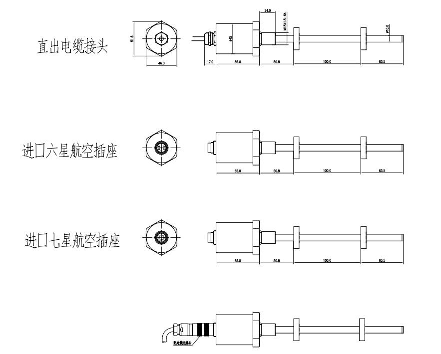 直线移位传感器